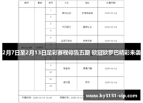 2月7日至2月13日足彩赛程停售五期 欧冠欧罗巴精彩来袭